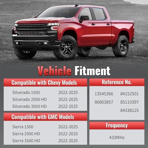 4PCS Pre-Programmed TPMS Sensor Compatible with Chevy & GMC - Silverado 2022