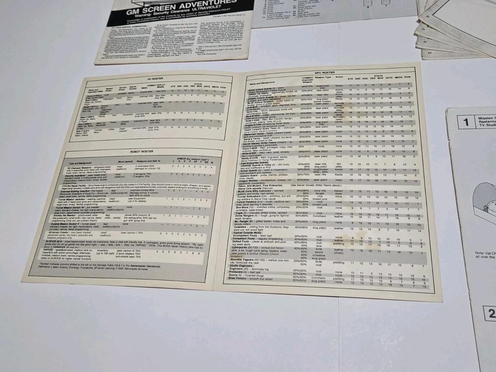Paranoia Gamemaster Screen + Extras RPG Replacement Sci-Fi 1984 West End Games
