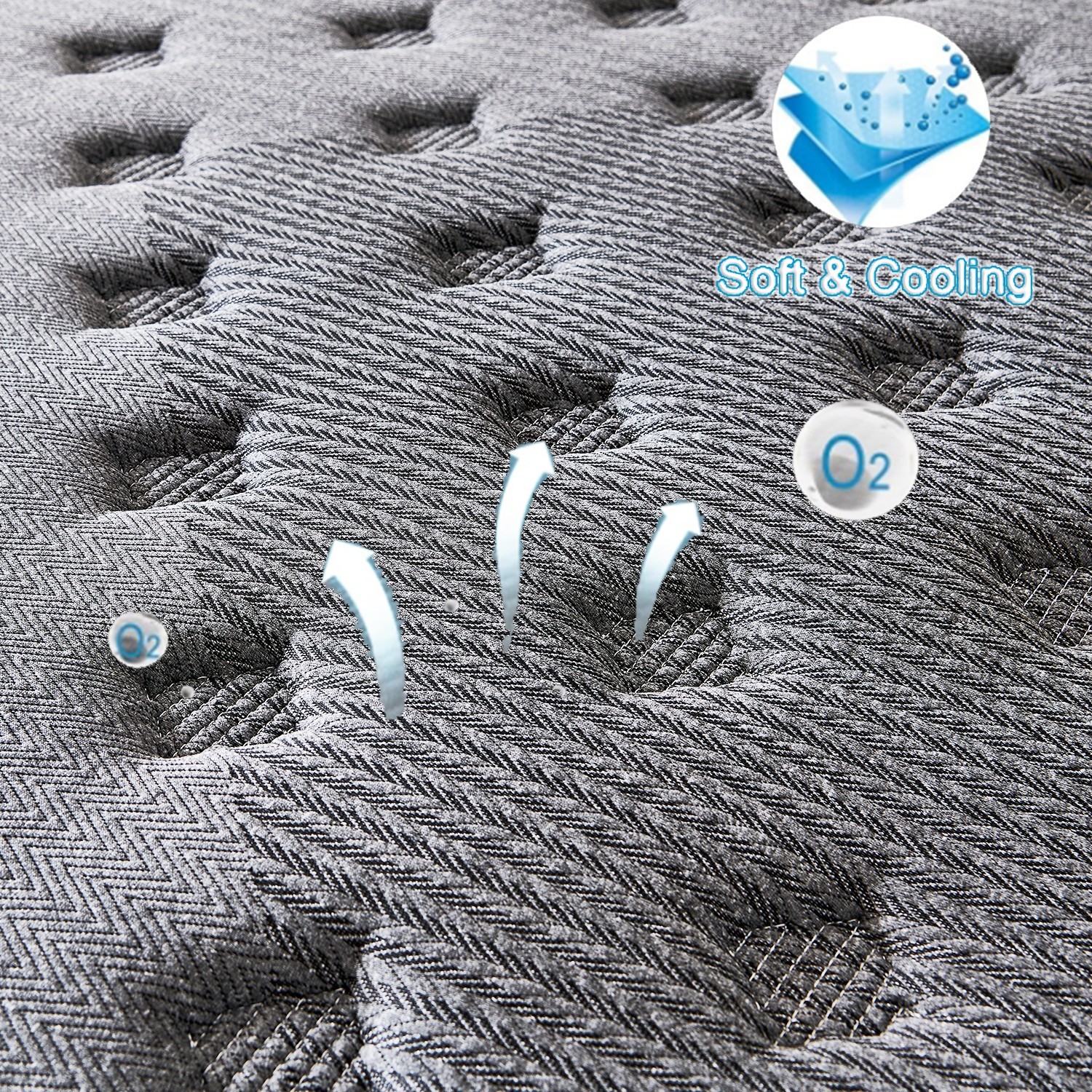 8"10"12"14 Twin Full Queen King Size Mattress in a Box Hybrid Spring Memory Foam