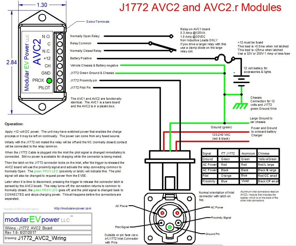 J1772 Active Vehicle Control Board, AVC2