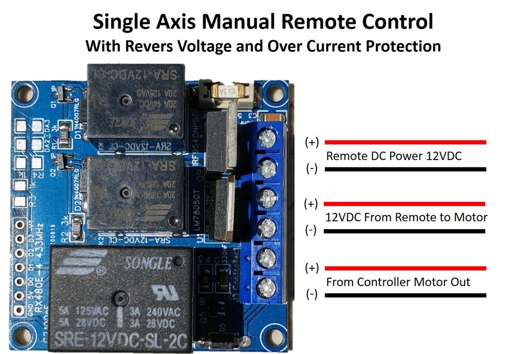 Manual Remote Control 12VDC 5A Single Axis Solar Panel Sun Tracking Controller