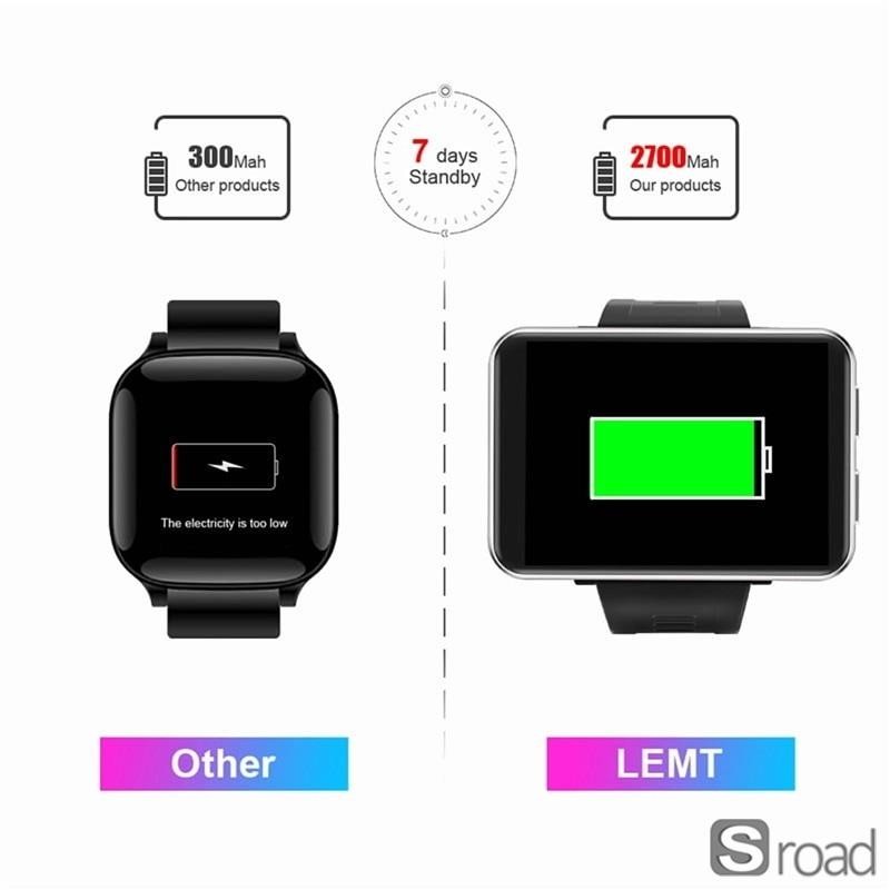Android Smart Watch 2.86" IPS Screen 5MP Camera NFC GPS WiFi Bluetooth