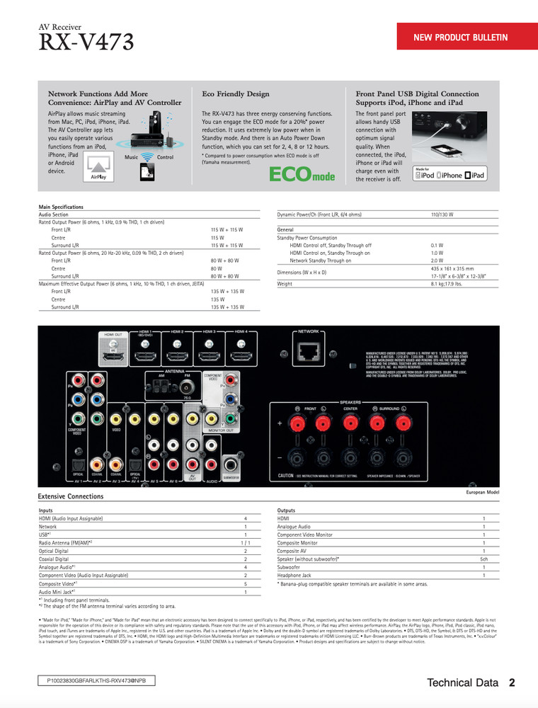 Yamaha RX-V473 Receiver