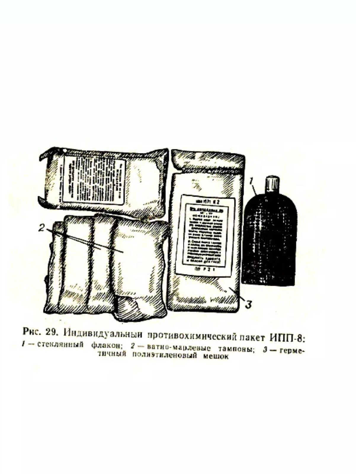 Soviet USSR Civil Defense Decontamination Kit IPP-8, Bottle is empty, NEW 1983