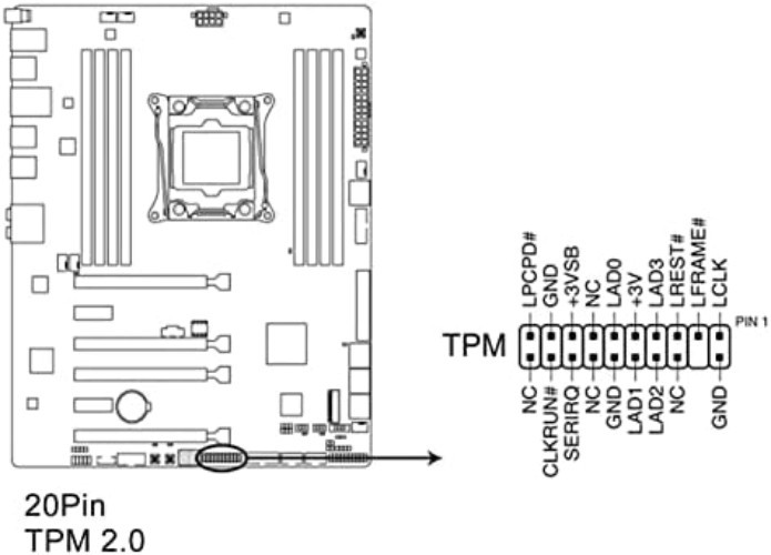 TPM 2.0 Encryption Security Module - 20-pin Replacement for GIGABYTE Boards