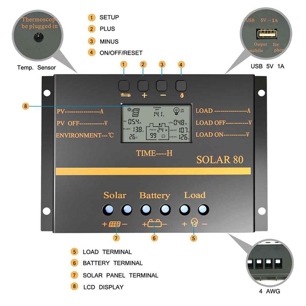 Solar Charge Controller 80A Solar Panel Charge Regulator Photovoltaic Generation