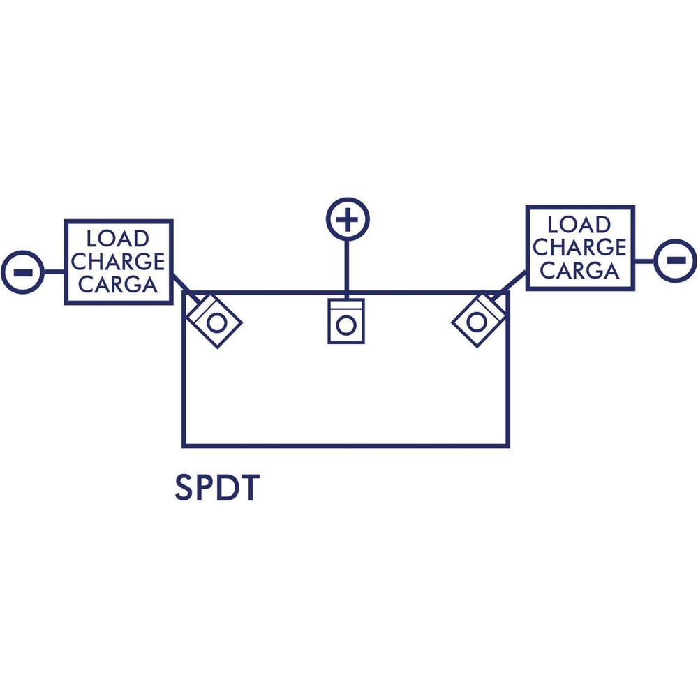 Sierra TG22010 Toggle Switch, On/Off/On