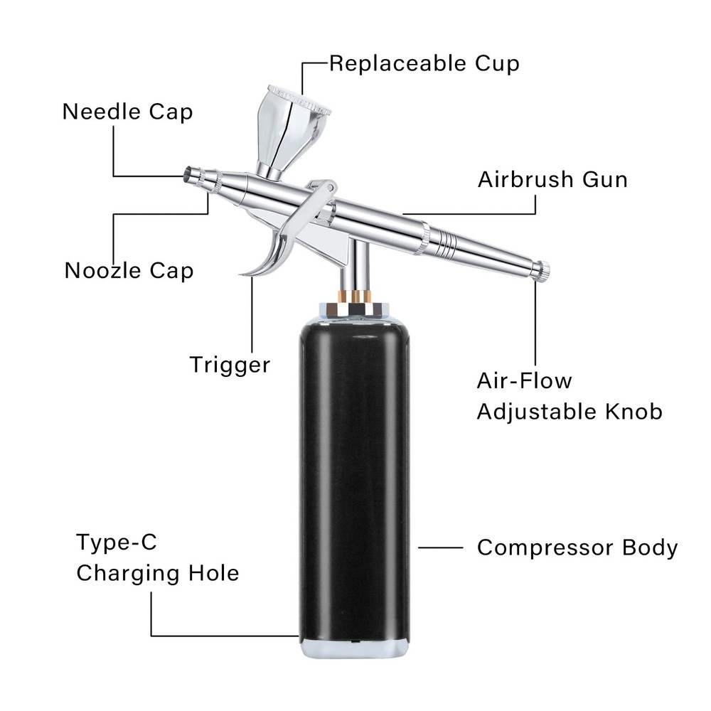 Pro Mini Airbrush Kit | Gravity-Fed Dual-Action | Complete Spray Set for Models