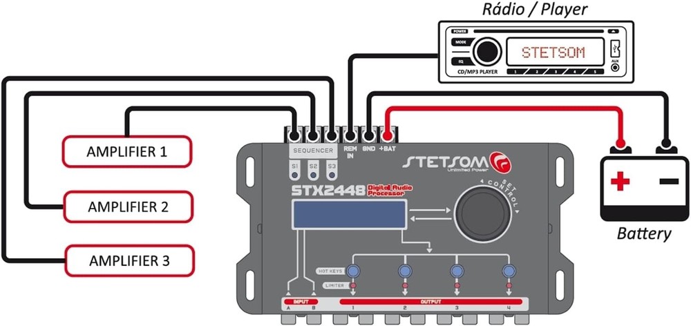 Digital Signal Processor with 15-Band Equalizer and Variable Frequency Crossover