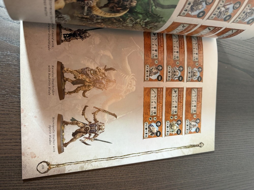 Warcry Compendium Book Warhammer AOS