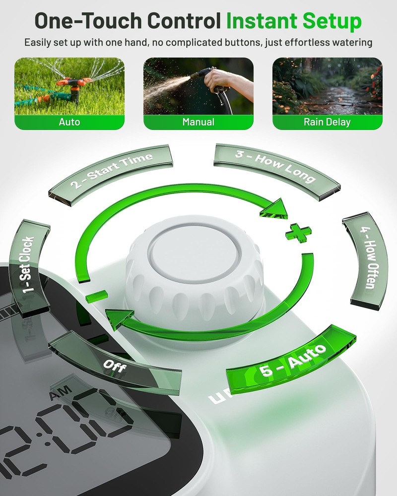 [2026 Upgrade] Sprinkler Timer with Brass Inlets & Outlets, Unistyle Programm...