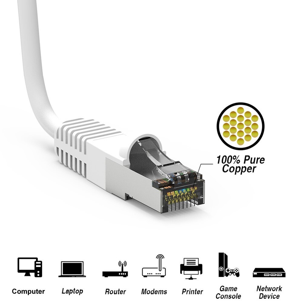 7FT Cat6 RJ45 Ethernet LAN Network SSTP Shielded Patch Cable Copper 26AWG White