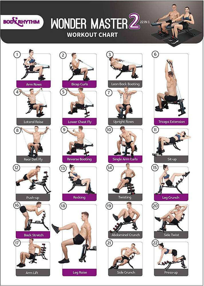22 in 1 Wonder Master Core & Abdominal Workout Equipment, Foldable & Adjustable