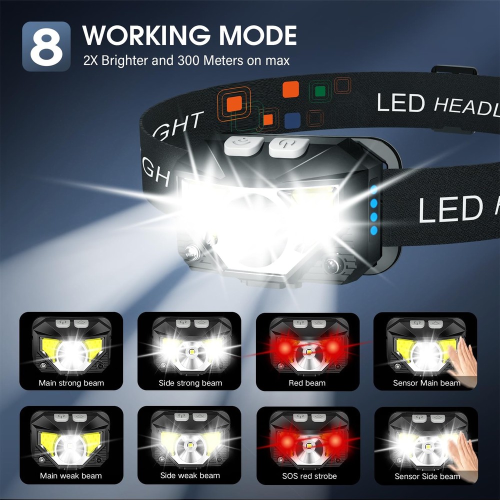 Headlamp Flashlight, Lumen Ultra-Light Bright LED Rechargeable Headlight with...