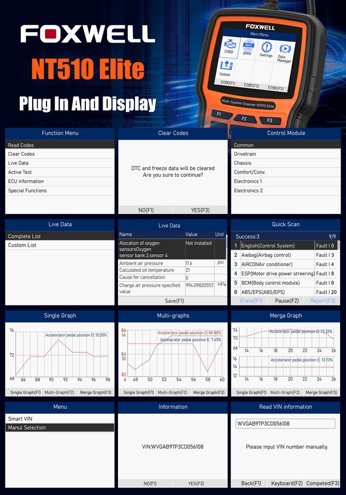 Bidirectional Scan Tool OBD2 Scanner Code Reader All System Diagnostic For GM