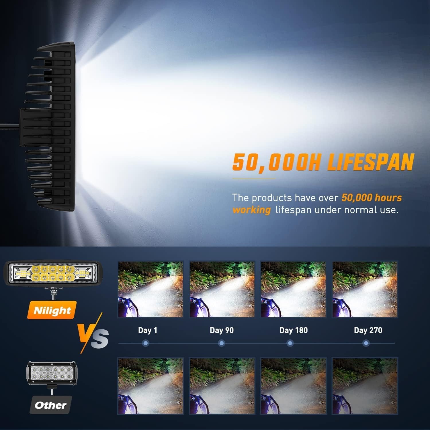 Nilight LED Pods 6 Inch 60W Flood Spot Beam Combo Light Bar Driving Fog Off Road