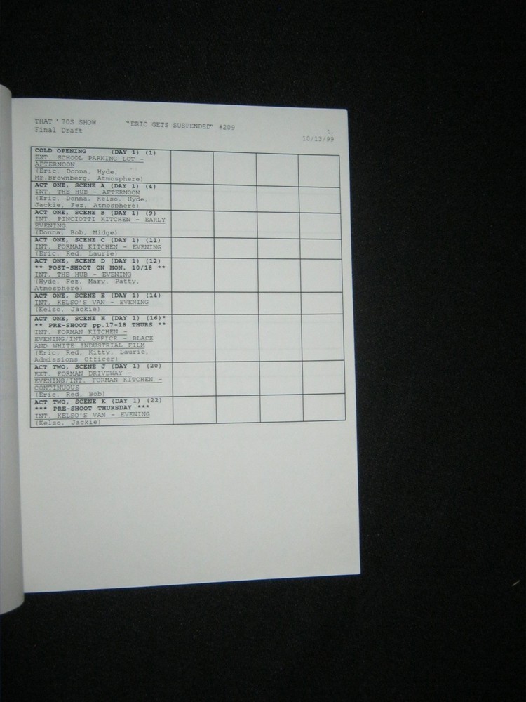 Original THAT '70s SHOW Script Season 2 EP 9 Eric Gets Suspended FINAL DRAFT