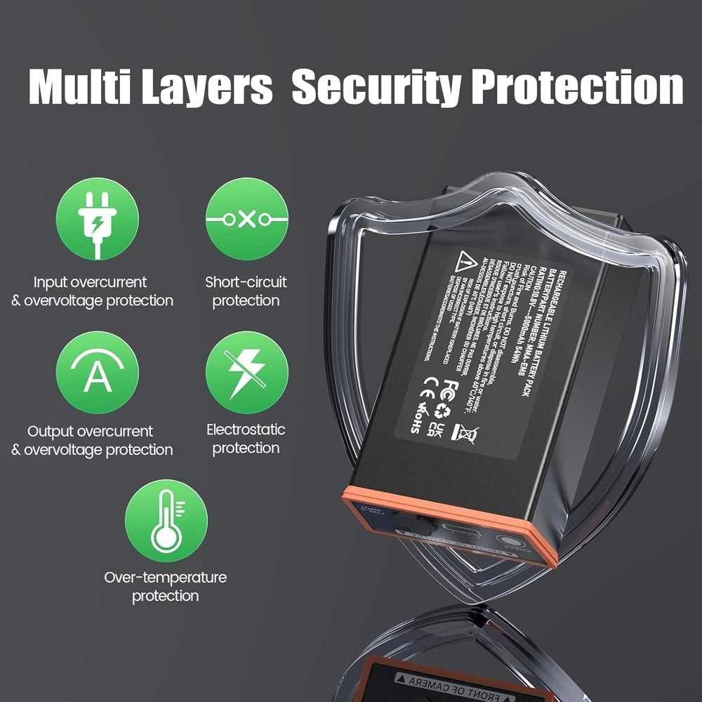 1-Pack Battery for Moultrie Edge, Edge Pro, Edge 2 Camera - 5000mAh Compat.