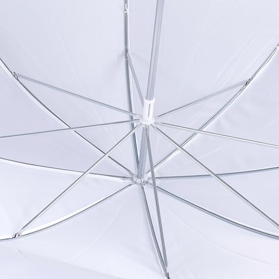 3 Pack 33" Professional Studio Lighting Umbrellas – White Translucent, 83cm