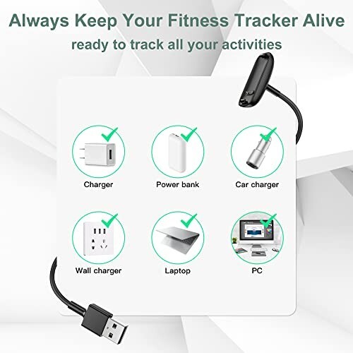 Charger Cable Replacement for Fitbit Inspire 3 (1/2 Pack/3.3Ft)