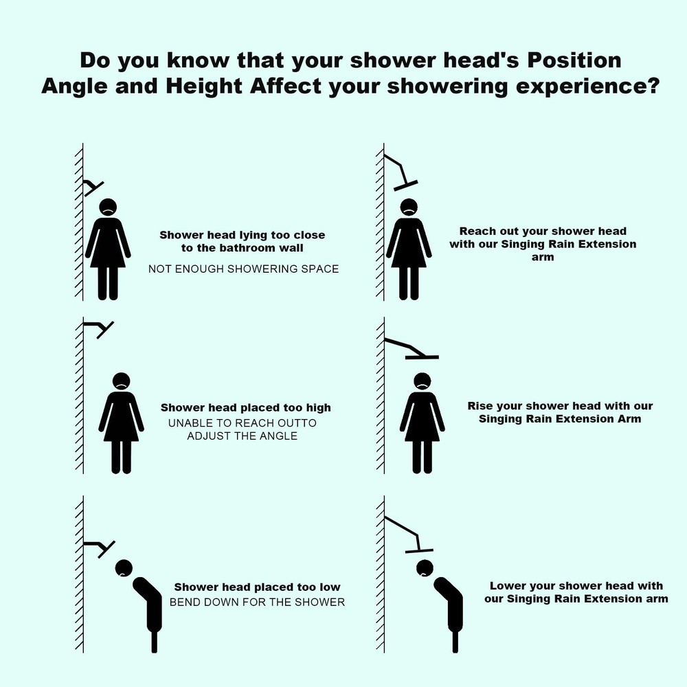 RLKDKJ Shower Head Extension Arm, 16 Inch Solid Brass Adjustable Extender wit...