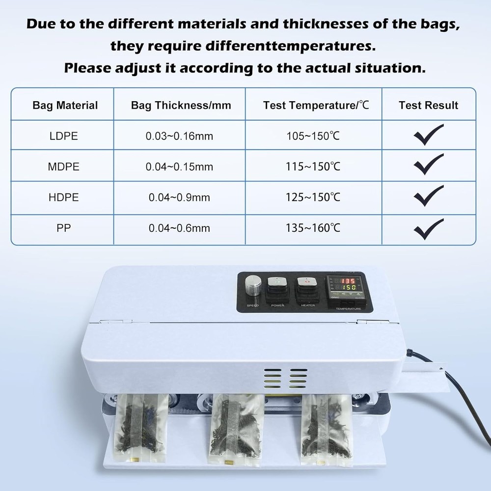 Automatic Continuous Bag Band Sealing Machine, Digital Temp Control