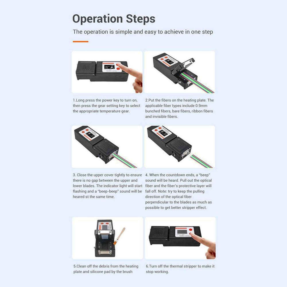 Fiber Optic Thermal Stripper Adjustable Temperature Automatic Optical Fiber NEW