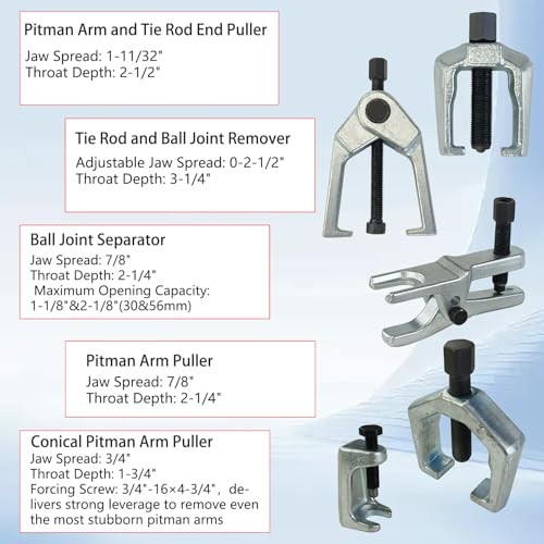 5-Piece Professional Front End Service Tool Kit | Pitman Arm Puller, Ball