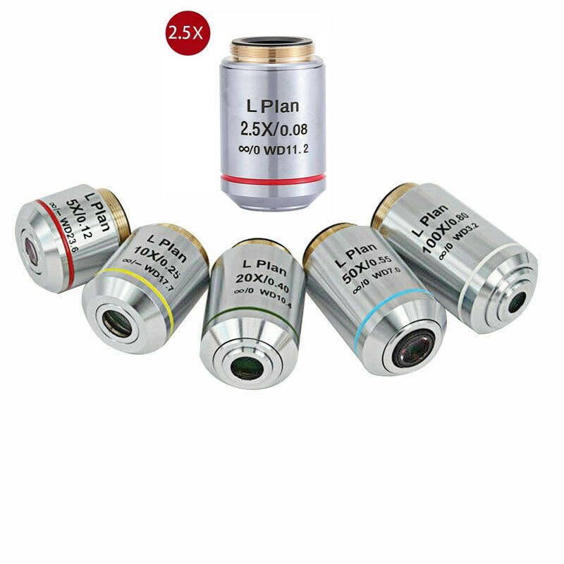 Infinity Long Working Distance Objective Lens for Metallographic Microscope