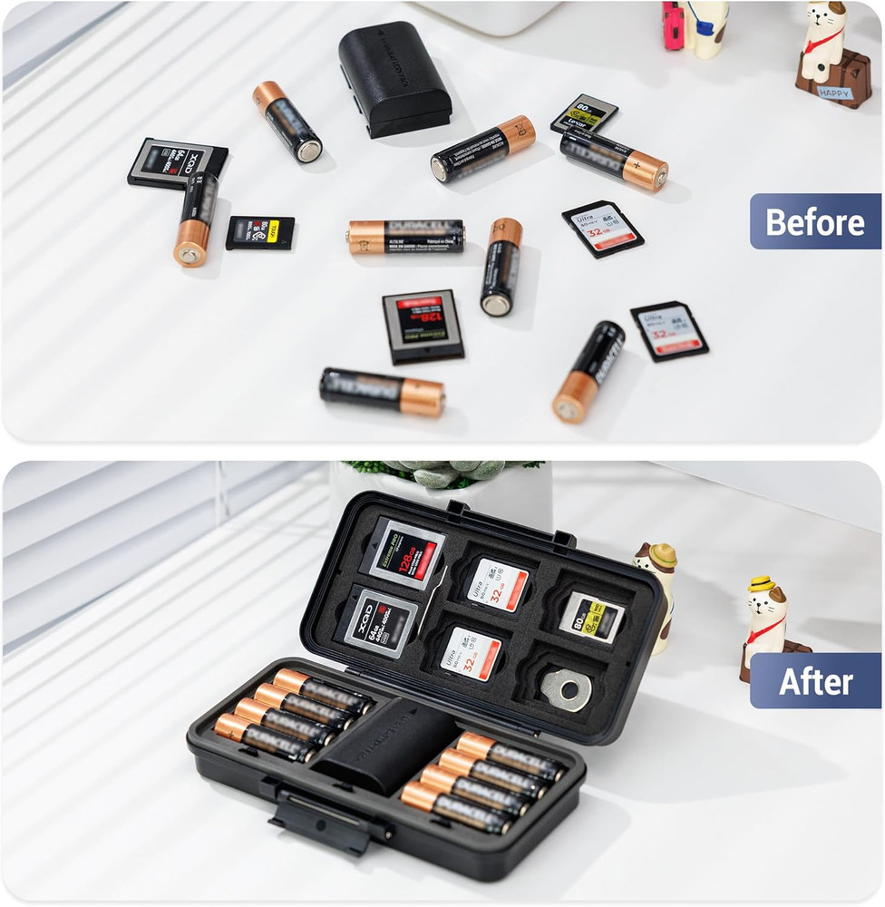 JJC Multi-Function Camera Battery Memory Card Storage Case for 6 SD Card,6