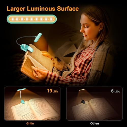 Rechargeable Book Light for Reading in Bed with 19 LED &Memory Function-Eye