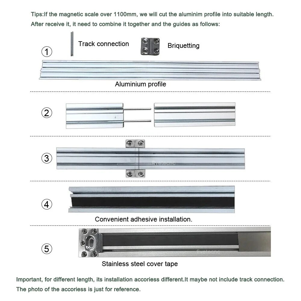 5um Magnetic Scale Magnet Linear Encoder Sensor Tape with Aluminum Profile