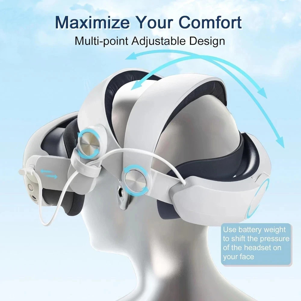 Head Strap with Battery for Meta Quest 3/Quest 3S, Adjustable Elite Strap for...