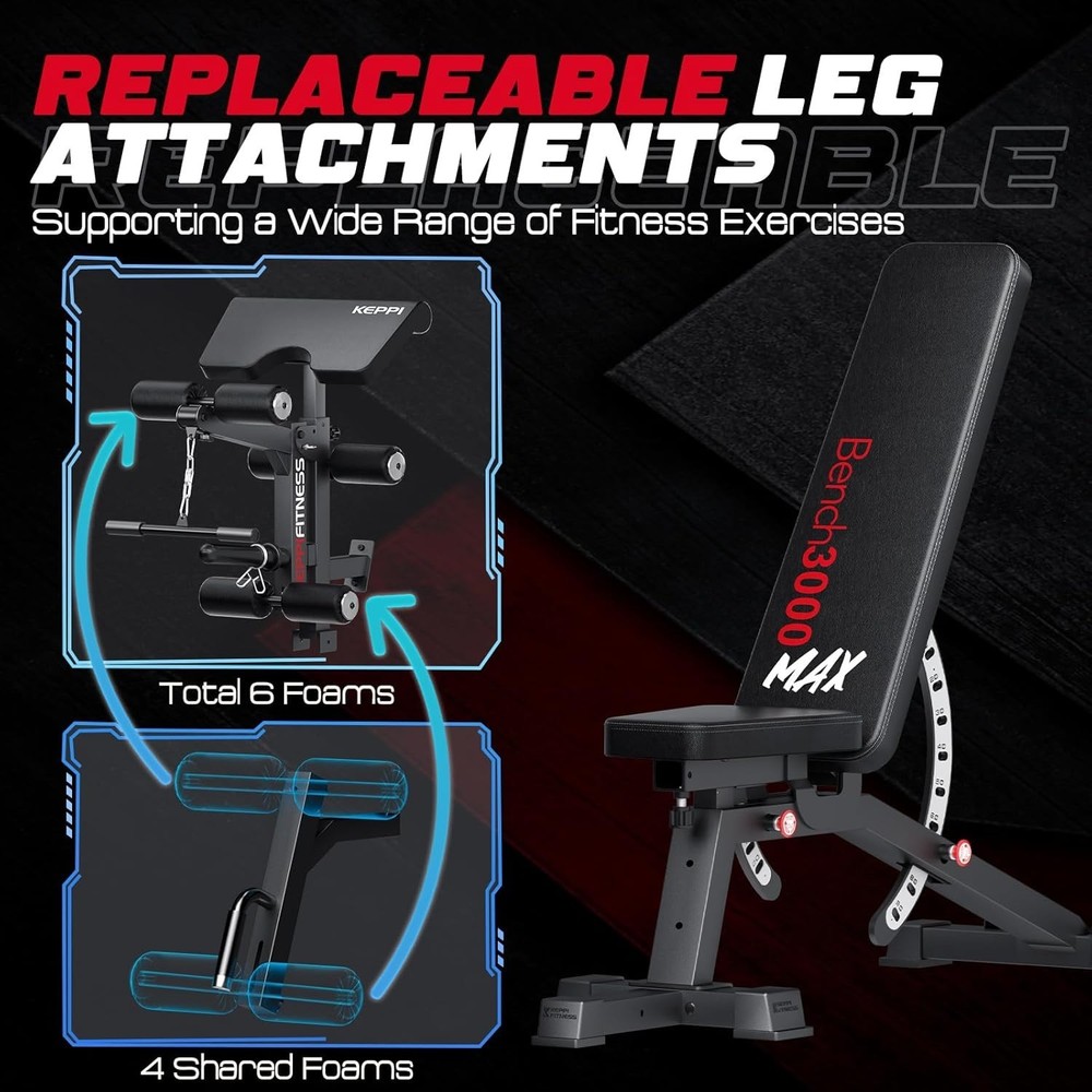 Adjustable Weight Bench - Leg Pad & Preacher Pad with Stability Features