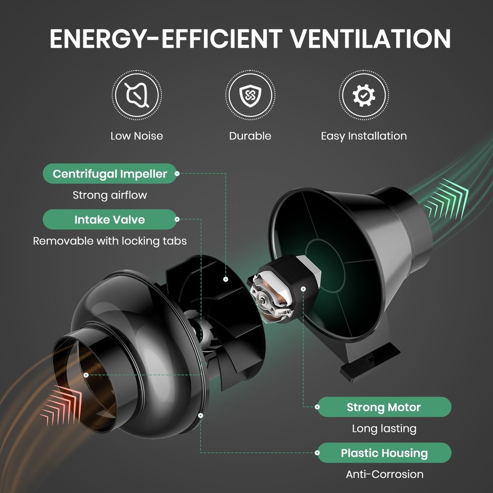 InfiniPower 4 Inch 195 CFM Inline Ventilation Variable Fan Speed Controller, ...