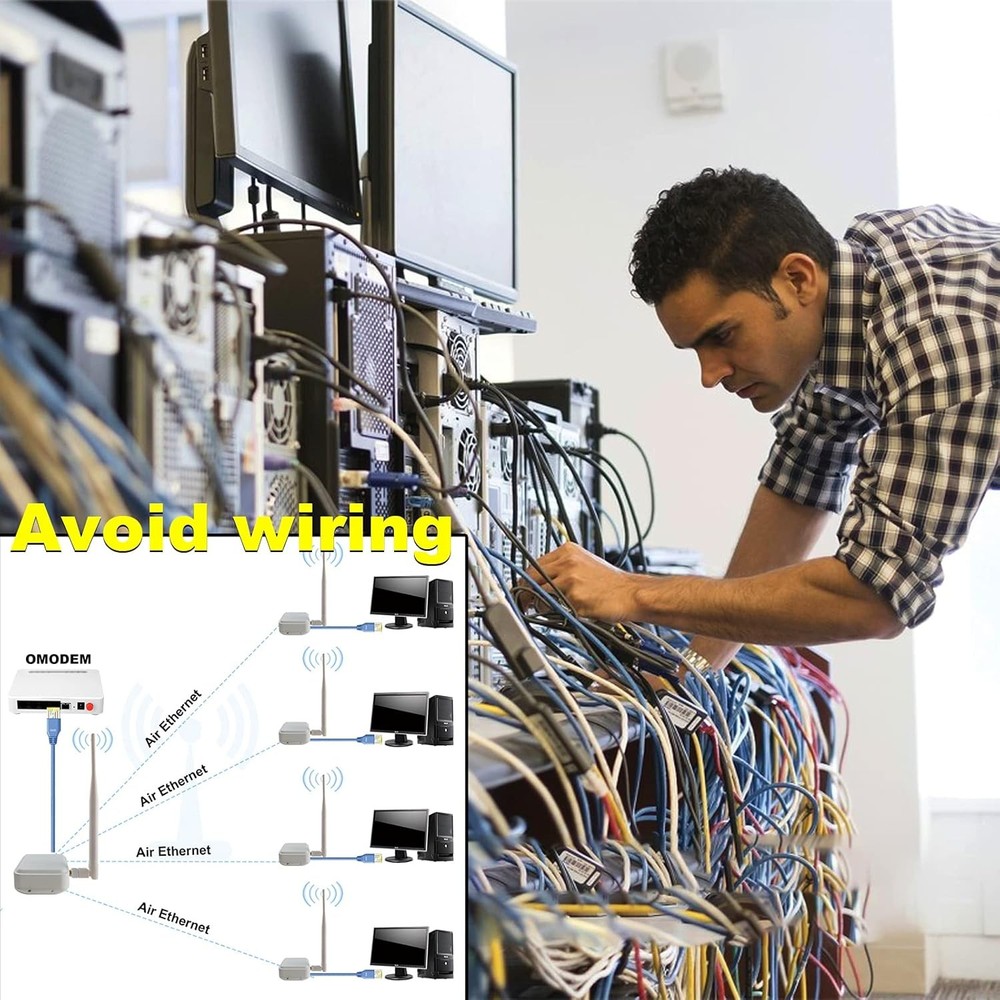 Wireless Bridge Point-to-Point Long Range Wireless Access with 20DBi High-Gain