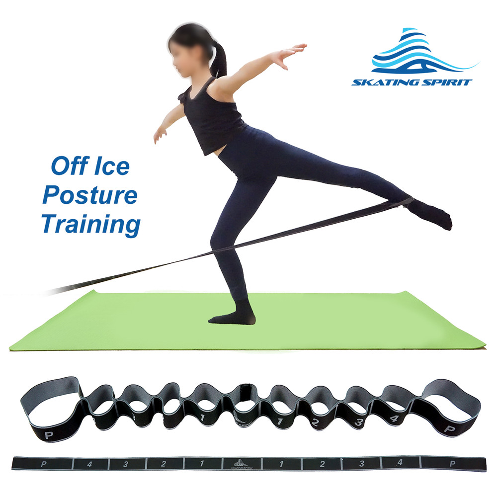 Posture Training Resistance Loop Band