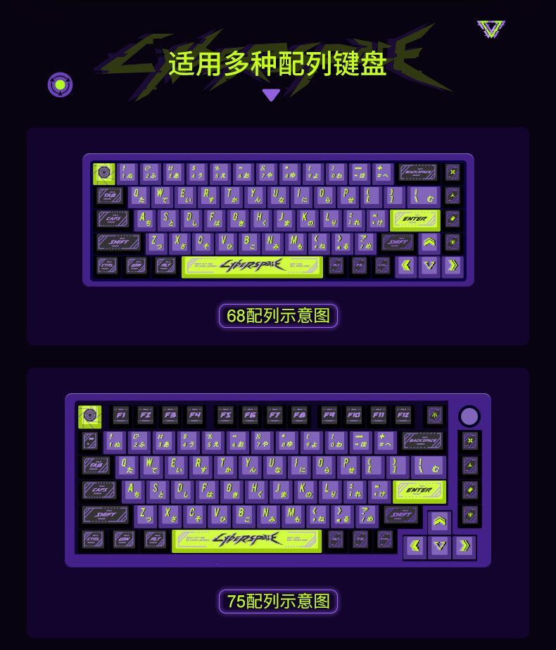 CYBERSPACE Theme 150keys/set PBT Cherry Profile for MX Keyboard