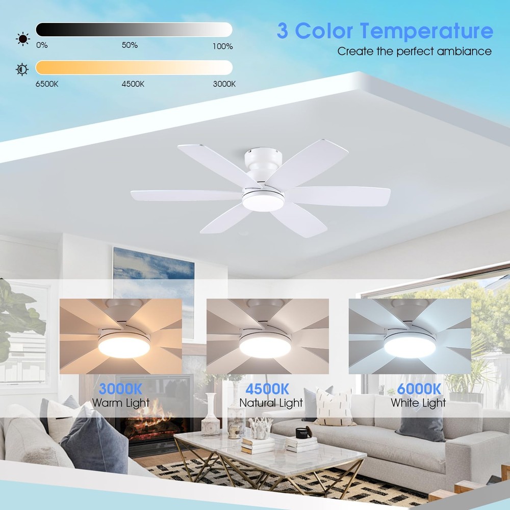 46 inch Ceiling Fans with Lights and Remote/APP Control, Low Profile Ceiling ...
