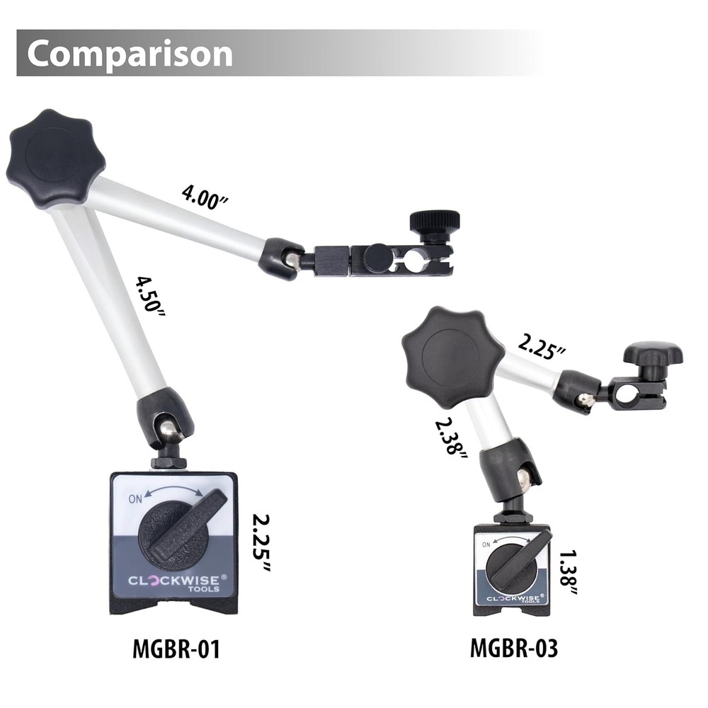 Advanced Magnetic Hold with 14.1" Adjustable Arm for Accurate Dial Positioning