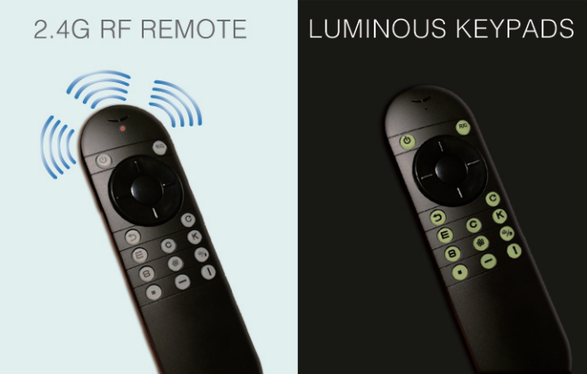 Elite Digital Eye Chart Remote Control Compatible with Old and New Version