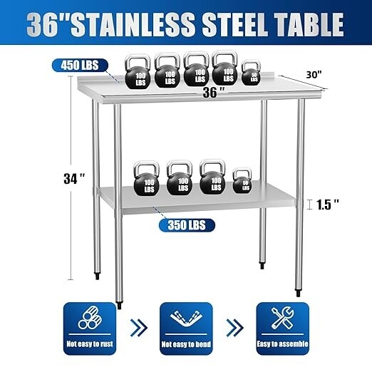Stainless Steel Kitchen Food Prep Table Work Table with 1.5" Backsplash - NSF