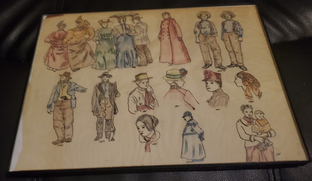 Antique Hand Drawn Character Studies