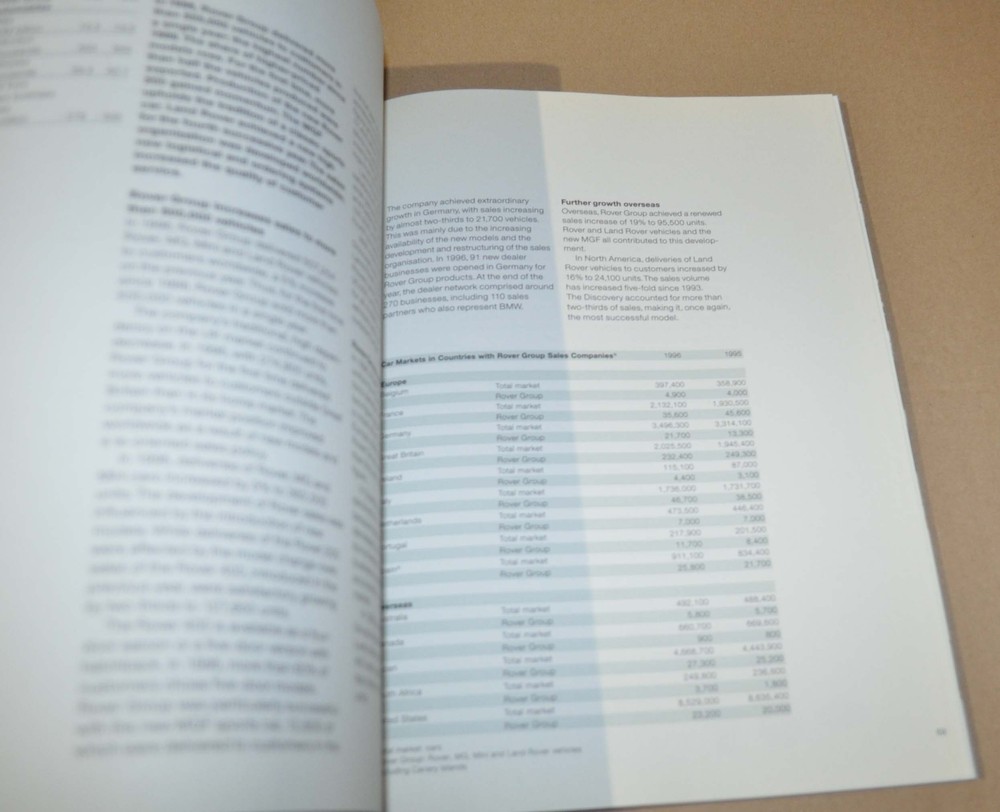1996 BMW Annual Report Brochure Prospekt