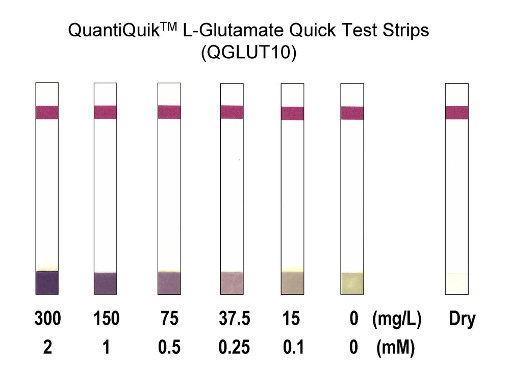 L-Glutamate Quick Test Strips