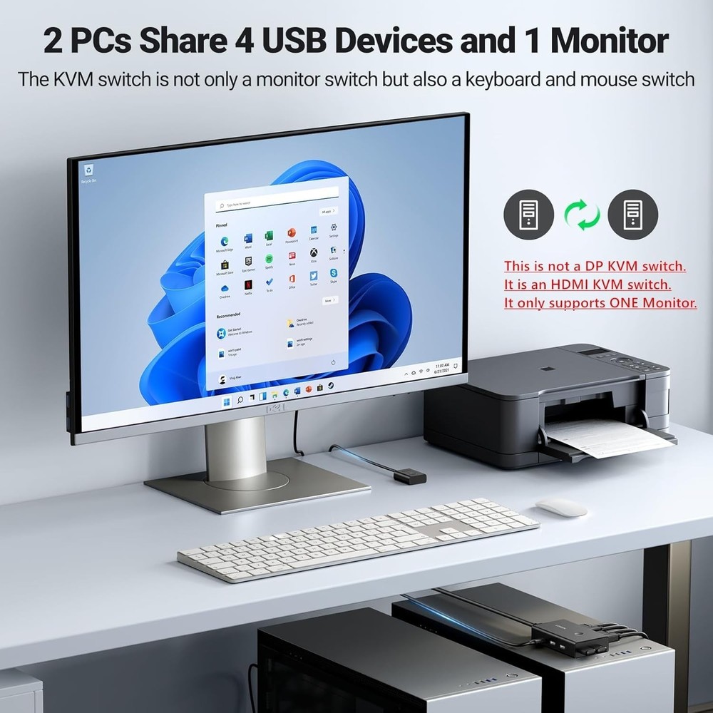 Effortless Workspace Management: HDMI KVM Switch for Two Computers - 4K Support