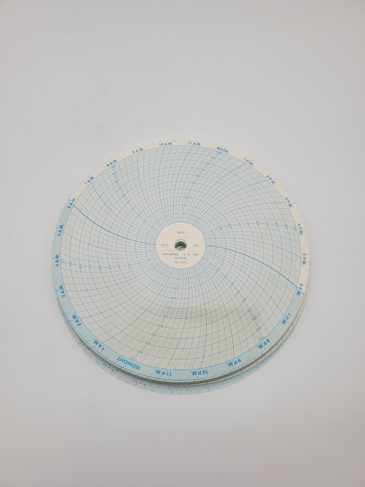 NEW Partlow 213820 24HR/0-1000