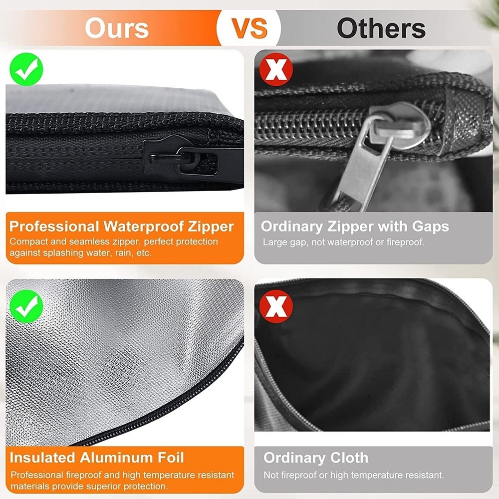 Extra Large 2000℉ Fire Proof money Bag Fireproof Document Pouch Waterproof Safe