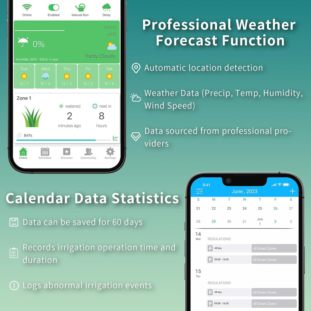 Smart Sprinkler Controller 12 Zones Sprinkler Timer App-Based Irrigation Control