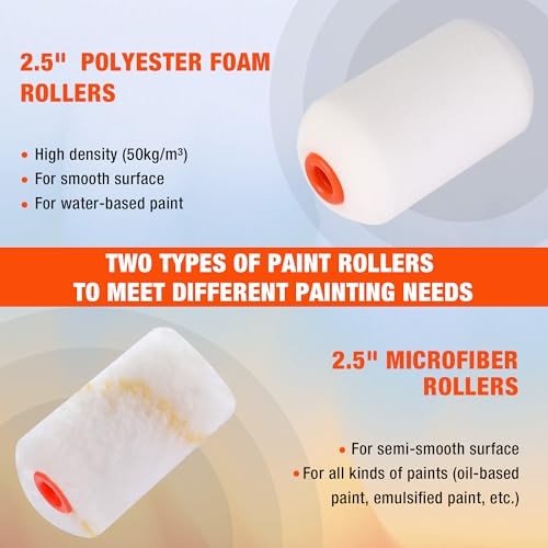 8PCS 2.5" Small Paint Roller Kit, Includes Foam Paint Roller Covers,